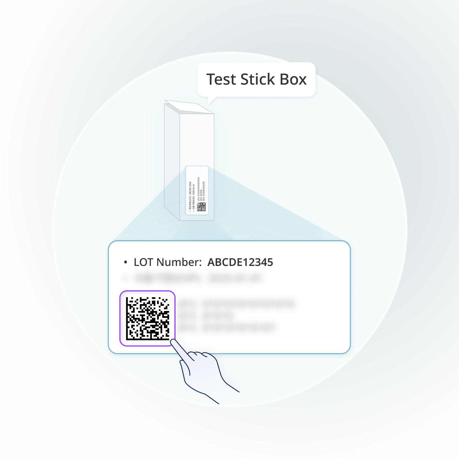 LOT number on the test stick box